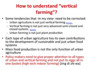 Vertical Farming and Development of Sustainable Urban Food Systems 2015 ...