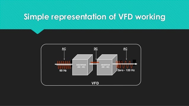 Delta vfd l 0.2 kw user manual software