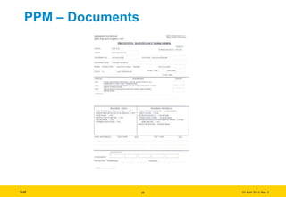Draft 03 April 2011/ Rev.3
PPM – Documents
26
 