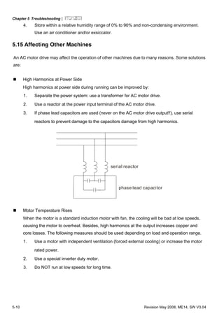 Chapter 5 Troubleshooting|
5-10 Revision May 2008, ME14, SW V3.04
4. Store within a relative humidity range of 0% to 90% and non-condensing environment.
Use an air conditioner and/or exsiccator.
5.15 Affecting Other Machines
An AC motor drive may affect the operation of other machines due to many reasons. Some solutions
are:
High Harmonics at Power Side
High harmonics at power side during running can be improved by:
1. Separate the power system: use a transformer for AC motor drive.
2. Use a reactor at the power input terminal of the AC motor drive.
3. If phase lead capacitors are used (never on the AC motor drive output!!), use serial
reactors to prevent damage to the capacitors damage from high harmonics.
serial reactor
phase lead capacitor
Motor Temperature Rises
When the motor is a standard induction motor with fan, the cooling will be bad at low speeds,
causing the motor to overheat. Besides, high harmonics at the output increases copper and
core losses. The following measures should be used depending on load and operation range.
1. Use a motor with independent ventilation (forced external cooling) or increase the motor
rated power.
2. Use a special inverter duty motor.
3. Do NOT run at low speeds for long time.
 