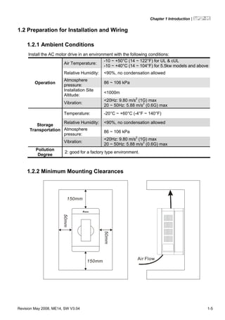 Chapter 1 Introduction|
Revision May 2008, ME14, SW V3.04 1-5
1.2 Preparation for Installation and Wiring
1.2.1 Ambient Conditions
Install the AC motor drive in an environment with the following conditions:
Air Temperature:
-10 ~ +50°C (14 ~ 122°F) for UL & cUL
-10 ~ +40°C (14 ~ 104°F) for 5.5kw models and above
Relative Humidity: <90%, no condensation allowed
Atmosphere
pressure:
86 ~ 106 kPa
Installation Site
Altitude:
<1000m
Operation
Vibration:
<20Hz: 9.80 m/s2
(1G) max
20 ~ 50Hz: 5.88 m/s2
(0.6G) max
Temperature: -20°C ~ +60°C (-4°F ~ 140°F)
Relative Humidity: <90%, no condensation allowed
Atmosphere
pressure:
86 ~ 106 kPa
Storage
Transportation
Vibration:
<20Hz: 9.80 m/s2
(1G) max
20 ~ 50Hz: 5.88 m/s2
(0.6G) max
Pollution
Degree
2: good for a factory type environment.
1.2.2 Minimum Mounting Clearances
150mm
150mm
50mm
50mm
Air Flow
 