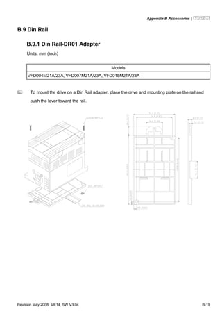 Appendix B Accessories|
Revision May 2008, ME14, SW V3.04 B-19
B.9 Din Rail
B.9.1 Din Rail-DR01 Adapter
Units: mm (inch)
Models
VFD004M21A/23A, VFD007M21A/23A, VFD015M21A/23A
To mount the drive on a Din Rail adapter, place the drive and mounting plate on the rail and
push the lever toward the rail.
 