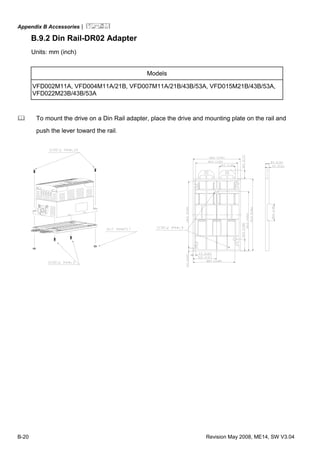 Appendix B Accessories|
B-20 Revision May 2008, ME14, SW V3.04
B.9.2 Din Rail-DR02 Adapter
Units: mm (inch)
Models
VFD002M11A, VFD004M11A/21B, VFD007M11A/21B/43B/53A, VFD015M21B/43B/53A,
VFD022M23B/43B/53A
To mount the drive on a Din Rail adapter, place the drive and mounting plate on the rail and
push the lever toward the rail.
 