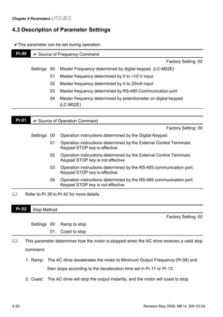 Chapter 4 Parameters|
4-20 Revision May 2008, ME14, SW V3.04
4.3 Description of Parameter Settings
This parameter can be set during operation.
Pr.00 Source of Frequency Command
Factory Setting: 00
Settings 00 Master Frequency determined by digital keypad. (LC-M02E)
01 Master frequency determined by 0 to +10 V input
02 Master frequency determined by 4 to 20mA input
03 Master frequency determined by RS-485 Communication port
04 Master frequency determined by potentiometer on digital keypad.
(LC-M02E)
Pr.01 Source of Operation Command
Factory Setting: 00
Settings 00 Operation instructions determined by the Digital Keypad.
01 Operation instructions determined by the External Control Terminals.
Keypad STOP key is effective.
02 Operation instructions determined by the External Control Terminals.
Keypad STOP key is not effective.
03 Operation instructions determined by the RS-485 communication port.
Keypad STOP key is effective.
04 Operation instructions determined by the RS-485 communication port.
Keypad STOP key is not effective.
Refer to Pr.38 to Pr.42 for more details.
Pr.02 Stop Method
Factory Setting: 00
Settings 00 Ramp to stop
01 Coast to stop
This parameter determines how the motor is stopped when the AC drive receives a valid stop
command.
1. Ramp: The AC drive decelerates the motor to Minimum Output Frequency (Pr.08) and
then stops according to the deceleration time set in Pr.11 or Pr.13.
2. Coast: The AC drive will stop the output instantly, and the motor will coast to stop.
 
