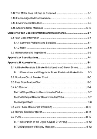 5.12 The Motor does not Run as Expected ..............................................5-8
5.13 Electromagnetic/Induction Noise ......................................................5-9
5.14 Environmental Condition...................................................................5-9
5.15 Affecting Other Machines ...............................................................5-10
Chapter 6 Fault Code Information and Maintenance................................ 6-1
6.1 Fault Code Information .......................................................................6-1
6.1.1 Common Problems and Solutions............................................... 6-1
6.1.2 Reset .......................................................................................... 6-5
6.2 Maintenance and Inspections .............................................................6-5
Appendix A Specifications........................................................................ A-1
Appendix B Accessories........................................................................... B-1
B.1 All Brake Resistors & Brake Units Used in AC Motor Drives............. B-1
B.1.1 Dimensions and Weights for Brake Resistors& Brake Units.......B-3
B.2 Non-fuse Circuit Breaker Chart ......................................................... B-5
B.3 Fuse Specification Chart ................................................................... B-6
B.4 AC Reactor........................................................................................ B-7
B.4.1 AC Input Reactor Recommended Value.....................................B-7
B.4.2 AC Output Reactor Recommended Value..................................B-7
B.4.3 Applications ................................................................................B-8
B.5 Zero Phase Reactor (RF220X00A) ................................................. B-10
B.6 Remote Controller RC-01................................................................ B-11
B.7 PU06 ............................................................................................... B-12
B.7.1 Description of the Digital Keypad VFD-PU06 ...........................B-12
B.7.2 Explanation of Display Message...............................................B-12
 