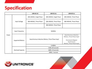 Specification
UMI-B1 EU UMI-B1 UL UMI-B5 UL
Power
Input Voltage
200-240VAC, Single Phase 200-240VAC, Single Phase 200-240VAC, Three Phase
380-440VAC, Three Phase 200-240VAC, Three Phase 380-440VAC, Three Phase
380-440VAC, Three Phase
Input Frequency 50/60Hz
Supported Motors
Asynchronous Induction Motors, Three Phase Input
Asynchronous Induction
Motors, Three Phase Input
Permanent Magnet
Synchronous
Motors, Three Phase Input
0-400Hz
Overload Capacity
150%, 60 seconds
180%, 10 seconds
200%, 1 second
 