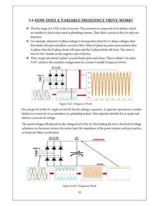 VFD Report - Variable Frequency Drive-INDUSTRIAL TRAINING REPORT.pdf