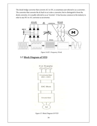 VFD Report - Variable Frequency Drive-INDUSTRIAL TRAINING REPORT.pdf