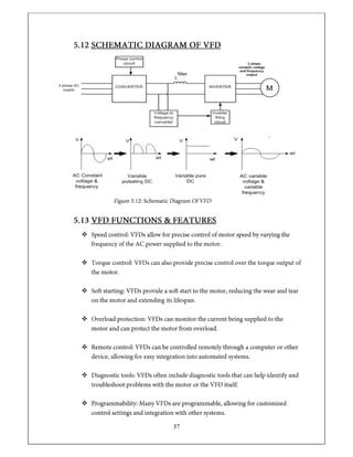 VFD Report - Variable Frequency Drive-INDUSTRIAL TRAINING REPORT.pdf