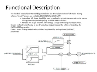 VFD's Function operation as specified in manual | PPTX