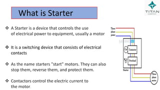 What is Starter
 A Starter is a device that controls the use
of electrical power to equipment, usually a motor
 It is a switching device that consists of electrical
contacts
 As the name starters "start" motors. They can also
stop them, reverse them, and protect them.
 Contactors control the electric current to
the motor.
 