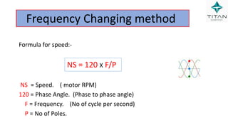 Frequency Changing method
Formula for speed:-
NS = 120 X F/P
NS = Speed. ( motor RPM)
120 = Phase Angle. (Phase to phase angle)
F = Frequency. (No of cycle per second)
P = No of Poles.
 