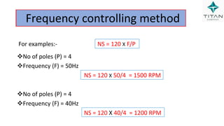 No of poles (P) = 4
Frequency (F) = 50Hz
NS = 120 X 50/4 = 1500 RPM
No of poles (P) = 4
Frequency (F) = 40Hz
NS = 120 X 40/4 = 1200 RPM
Frequency controlling method
For examples:- NS = 120 X F/P
 