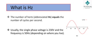  The number of hertz (abbreviated Hz) equals the
number of cycles per second.
 Usually, the single phase voltage is 230V and the
frequency is 50Hz (depending on where you live).
What is Hz
 
