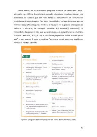 62
Neste âmbito, em 2003 criaram o programa “Cambiar um Centro em 3 años”,
alicerçado: na evidência da urgência da inovação educacional e mudança escolar; e na
experiência de sucesso que têm tido, tendo-se transformado em comunidades
profissionais de aprendizagem. Para estas comunidades, a chave do sucesso está na
formação dos professores para a mudança e inovação: “só as pessoas são capazes de
melhorar a educação, de conseguir encontrar a(s) resposta(s) adequada(s) às
necessidades dos alunos de hoje para que sejam capazes de comprometer-se a melhorar
o mundo” (Del Pozo, 2016, p. 129). É uma formação pensada “desde a aula e para a
aula” e que, quando é posta em prática, “gera uma grande esperança devido aos
resultados obtidos” (Ibidem).
figura 7 - programa de mudança escolar em 3 anos (fonte: Del Pozo, 2016)
 