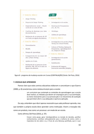 63
figura 8 - programa de mudança escolar em 3 anos [CONTINUAÇÃO] (fonte: Del Pozo, 2016)
7. ESCOLAS QUE APRENDEM
Parece claro que estes centros educativos elaboram e concretizam o que Guerra
(2000, p. 8) caracterizou como metacurriculum para a escola:
um curriculum que contemple os conteúdos de aprendizagem que a escola
deve realizar, os métodos que devem ser empregues para a sua assimilação,
os meios necessários para a sua prossecução e os mecanismos de avaliação
que permitam aferir a sua adequada e oportuna aplicação.
Ou seja, entendem que não é apenas necessário que cada professor aprenda, mas
que também a própria escola deve aprender como instituição. Vivem a inovação não
como um produto, mas como um processo: um modo de ser escola.
Como afirmou Del Pozo (2016, p. 37):
Crescer como grupo, gerar interdependência na tomada de decisões, partilhar
conhecimentos, contribuir esforçadamente para a melhoria do centro, sentir o
imperativo do nós sobre o eu, é fruto de uma liderança partilhada, que é o que
 
