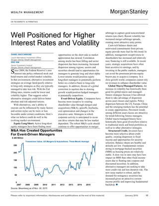 ON THE MARKETS / ALTERNATIVES
Please refer to important information, disclosures and qualifications at the end of this material. January 2016 11
DANIEL MACCARRONE
Liquid Alternatives Investment Officer
Morgan Stanley Wealth Management
ERIC KIM
Senior Investment Analyst
Morgan Stanley Wealth Management
ince 2009, the Federal Reserve’s zero
interest rate policy enhanced stock and
bond returns and cooled market volatility.
In that environment, alternative investment
strategies on average fared poorly relative
to long-only strategies as they are typically
managed to take less risk. With the Fed
lifting rates, returns could be lower and
volatility higher. That suggests select
alternative strategies could deliver better
absolute and risk-adjusted returns.
With alternatives, one’s ability to
execute can be influenced by many factors
and certain styles can be more or less
favorable under certain conditions. Here’s
what we believe could do well in the
evolving market environment.
Equity Long/Short. Active long/short
equity managers have been finding more
opportunities on the short side as market
appreciation has slowed. Correlation
among stocks has been falling and sector
dispersion has been increasing. Increased
dispersion among regions, sectors and
securities should lead to opportunities for
managers to generate long and short alpha.
Lower returns would position equity
long/short managers to potentially perform
better on a relative basis to long-only
managers. In addition, threats of a global
correction in equities due to slowing
growth would position hedged managers
to potentially outperform.
Event-Driven Equity. Companies have
become more receptive to creating
shareholder value through mergers and
acquisitions (M&A), spinoffs, buybacks,
cost optimization and changes in the
executive suite. Strategies in which
corporate activity is anticipated to occur
can drive returns that may be less market
dependent. The robust M&A cycle should
continue to offer opportunities in merger
arbitrage to capture good noncorrelated
returns (see chart). Recent volatility has
increased merger-arbitrage spreads,
creating more attractive entry points.
Cash-rich balance sheets and
uninvested commitments from private
equity provide more fuel for this trend. In
addition, management receptiveness to
shareholders has increased and relatively
easy financing is still available. In recent
years, strategic acquisitions have often
been accretive to earnings, and by
investing in the public markets, managers
can avoid the premiums private-equity
buyers pay to acquire a company. In a
slow-growth world, companies cannot rely
on revenues to enhance shareholder value.
Global Macro/Managed Futures. An
increase in volatility has historically been
good for global-macro and managed-
futures strategies because it has allowed
them to take advantage of dispersion
across asset classes and regions. Policy
dispersion between the US, Europe, China
and the emerging markets has the potential
to create opportunities. Persistent trends
among different asset classes are attractive
for trend-following futures managers.
Global macro/managed futures have
historically been good diversifiers relative
to traditional stock and bond portfolios as
well as to other alternative strategies.
Structured Credit. Investors have
become more selective about credit
quality, creating dispersion in fixed
income and opportunities for security
selection. Balance sheets are healthy and
defaults are low. Fundamentals remain
strong in mortgage-backed securities
(MBS) as housing prices are relatively
stable. A slow rise in rates may have less
impact on MBS than other fixed income
assets due to floating-rate coupons and
discounted securities. In addition,
alternative managers are seeking to take
more credit risk and less duration risk. The
new-issue market is robust, and the
demand for nonagency securities has
increased given an attractive current
income profile and improving fundamental
backdrop. 
Well Positioned for Higher
Interest Rates and Volatility
.
S
M&A Has Created Opportunities
For Event-Driven Managers
Source: Bloomberg as of Nov. 30, 2015
0
50
100
150
200
250
300
2007 2008 2009 2010 2011 2012 2013 2014 2015
Transaction Value, US Mergers & Acquisitions, Three-Month Average
$ Billion
 