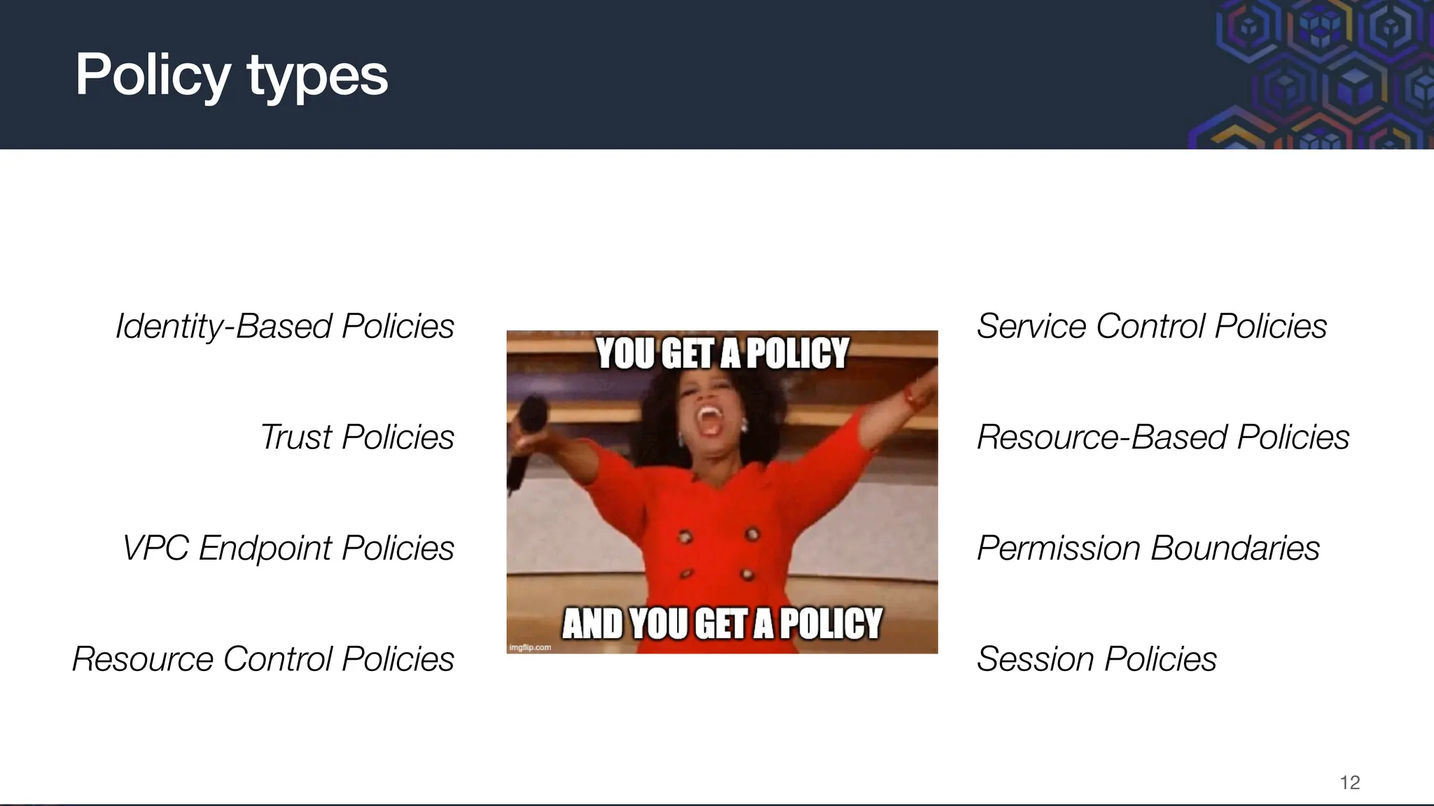 Identity-Based Policies
Trust Policies
VPC Endpoint Policies
Resource Control Policies
Service Control Policies
Resource-Based Policies
Permission Boundaries
Session Policies
Policy types
12
 