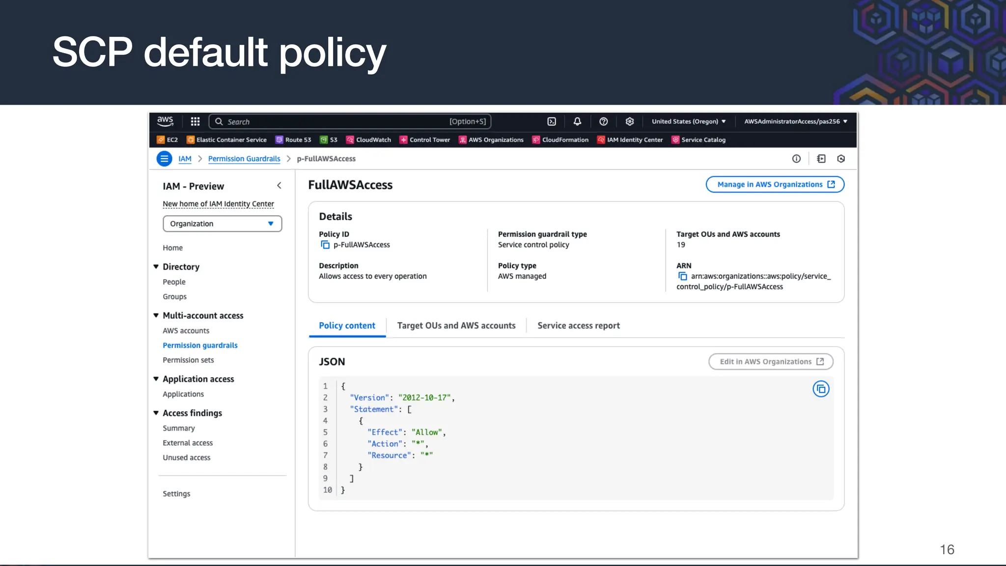 SCP default policy
16
 