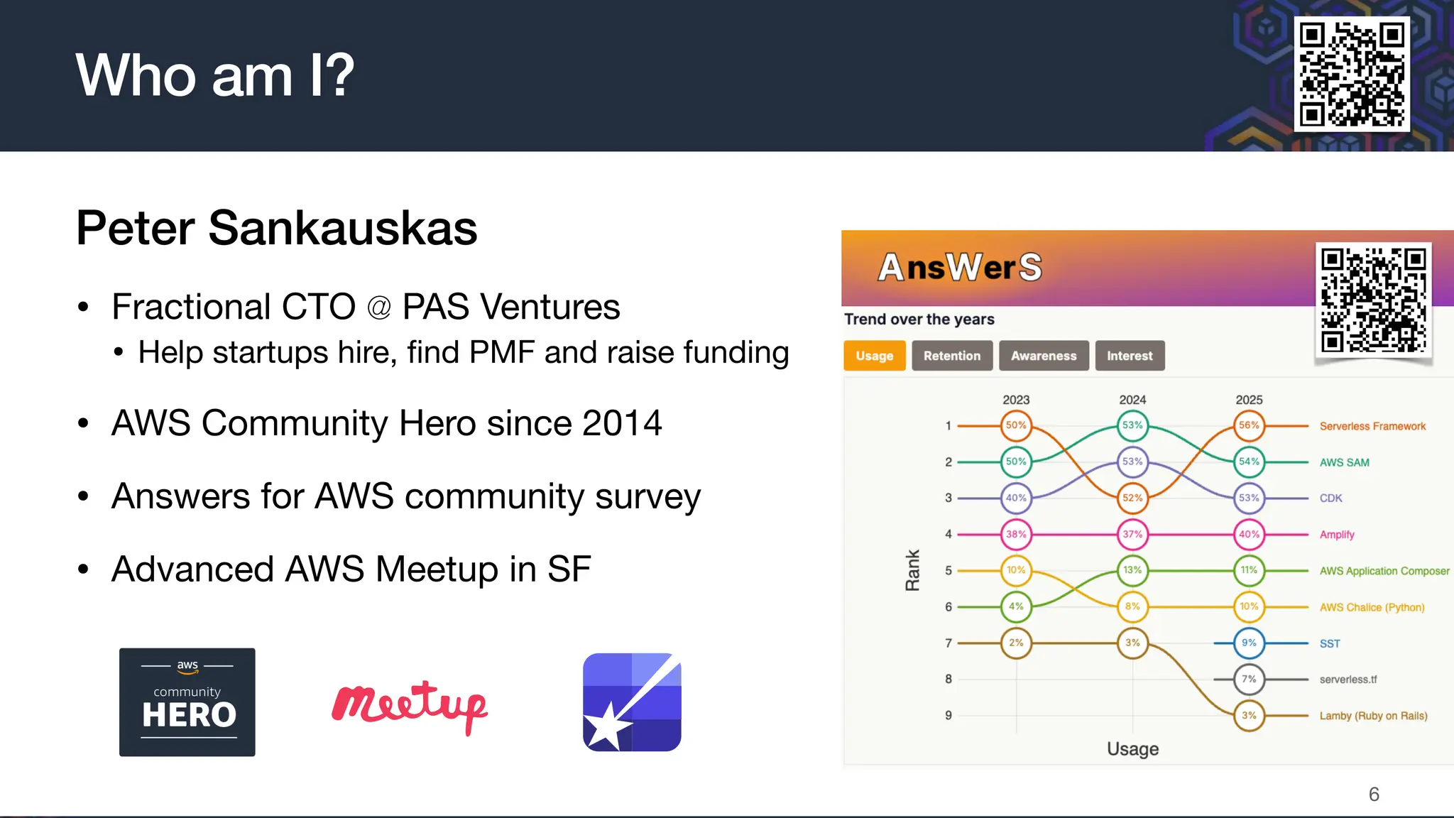 Peter Sankauskas
• Fractional CTO @ PAS Ventures
• Help startups hire,
fi
nd PMF and raise funding
• AWS Community Hero since 2014
• Answers for AWS community survey
• Advanced AWS Meetup in SF
Who am I?
6
 