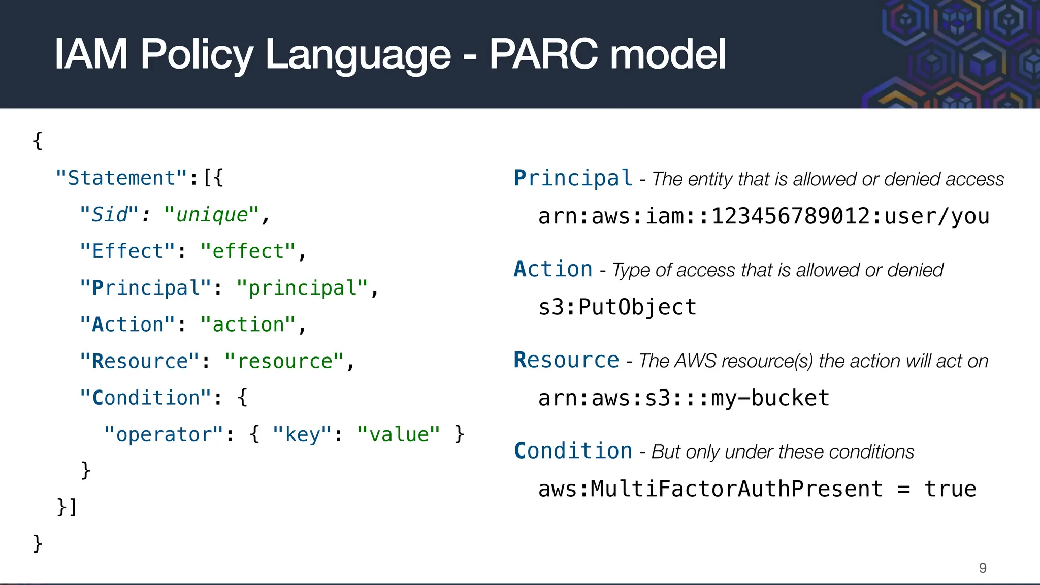 {
"Statement":[{
"Sid": "unique",
"Effect": "effect",
"Principal": "principal",
"Action": "action",
"Resource": "resource",
"Condition": {
"operator": { "key": "value" }
}
}]
}
IAM Policy Language - PARC model
9
Principal - The entity that is allowed or denied access
arn:aws:iam::123456789012:user/you
Action - Type of access that is allowed or denied
s3:PutObject
Resource - The AWS resource(s) the action will act on
arn:aws:s3:::my-bucket
Condition - But only under these conditions
aws:MultiFactorAuthPresent = true
 