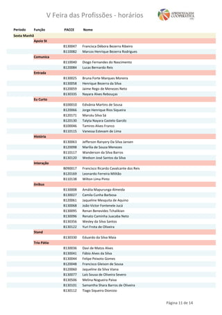 Período Função NomePACCE
V Feira das Profissões - horários
Sexta Manhã
Apoio St
Francisca Débora Bezerra RibeiroB130047
Marcos Henrique Bezerra RodriguesB110082
Comunica
Diogo Fernandes do NascimentoB110040
Lucas Bernardo ReisB120084
Entrada
Bruna Forte Marques MoreiraB130025
Henrique Bezerra da SilvaB130058
Jaime Rego de Menezes NetoB120059
Nayara Alves RebouçasB130335
Eu Curto
Edivânia Martins de SousaB100010
Jorge Henrique Rios SiqueiraB120066
Marcéu Silva SáB120171
Talyta Nayara Castelo GarcêzB120130
Tamires Alves FrancoB100046
Vanessa Estevam de LimaB110115
História
Jefferson Ranyery Da Silva JansenB130063
Marília de Souza MenezesB120098
Wanderson da Silva BarrosB110117
Wedson José Santos da SilvaB130120
Interação
Francisco Ricardo Cavalcante dos ReisB090017
Leonardo Ferreira MilitãoB120169
Wilton Lima PintoB110138
ônibus
Amália Mapurunga AlmeidaB130008
Camila Cunha BarbosaB130027
Jaqueline Mesquita de AquinoB120061
João Victor Fontenele JucáB130068
Renan Benevides TchalikianB130095
Renato Caminha Juacaba NetoB130096
Wesley da Silva SantosB130356
Yuri Frota de OliveiraB130122
Stand
Eduardo da Silva MaiaB130330
Trio Pátio
Davi de Matos AlvesB130036
Fábio Alves da SilvaB130041
Felipe Peixoto GomesB130044
Francisco Gleison de SousaB120048
Jaqueline da Silva VianaB120060
Laís Sousa de Oliveira SeveroB130077
Melina Nogueira PaivaB130506
Samantha Shara Barros de OliveiraB130101
Tiago Siqueira DionizioB130112
Página 11 de 14
 