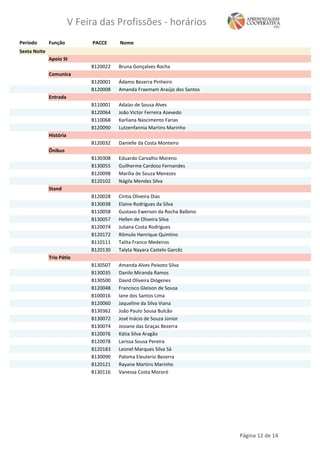 Período Função NomePACCE
V Feira das Profissões - horários
Sexta Noite
Apoio St
Bruna Gonçalves RochaB120022
Comunica
Ádamo Bezerra PinheiroB120001
Amanda Fraemam Araújo dos SantosB120008
Entrada
Adaías de Sousa AlvesB110001
João Victor Ferreira AzevedoB120064
Karliana Nascimento FariasB110068
Lutzenfannia Martins MarinhoB120090
História
Danielle da Costa MonteiroB120032
Ônibus
Eduardo Carvalho MorenoB130308
Guilherme Cardoso FernandesB130055
Marília de Souza MenezesB120098
Nágila Mendes SilvaB120102
Stand
Cintia Oliveira DiasB120028
Elaine Rodrigues da SilvaB130038
Gustavo Ewerson da Rocha BalbinoB110058
Hellen de Oliveira SilvaB130057
Juliana Costa RodriguesB120074
Rômulo Henrique QuintinoB120172
Talita Franco MedeirosB110111
Talyta Nayara Castelo GarcêzB120130
Trio Pátio
Amanda Alves Peixoto SilvaB130507
Danilo Miranda RamosB130035
David Oliveira DiógenesB130500
Francisco Gleison de SousaB120048
Iane dos Santos LimaB100016
Jaqueline da Silva VianaB120060
João Paulo Sousa BulcãoB130362
José Inácio de Souza JúniorB130072
Josiane das Graças BezerraB130074
Kátia Silva AragãoB120076
Larissa Sousa PereiraB120078
Leonel Marques Silva SáB120183
Paloma Eleuterio BezerraB130090
Rayane Martins MarinhoB120121
Vanessa Costa MororóB130116
Página 12 de 14
 