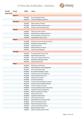Período Função NomePACCE
V Feira das Profissões - horários
Sexta Tarde
Apoio St
Bruna Gonçalves RochaB120022
Caroline Rodrigues de MouraB120182
Comunica
Ádamo Bezerra PinheiroB120001
Diogo Fernandes do NascimentoB110040
Samuel Lincoln Gonçalves SilvaB110106
Entrada
Adryane do Vale TavaresB130001
Antônio Marcos Braga de OliveiraB130019
Brennda Brasileiro da Silva LúcioB130024
Jorge Madson Santos VianaB130069
História
Amanda Fraemam Araújo dos SantosB120008
Danielle da Costa MonteiroB120032
Danielle do CarmoB120033
Edivânia Martins de SousaB100010
Juliana Costa RodriguesB120074
Interação
Fernando Paulo Ferreira FilhoB130350
Jéssica Bezerra de SousaB130064
João Lucas Sampaio DamascenoB130067
João Marcos Munguba VieiraB120181
Wendel Coelho SilvaB120180
ônibus
Álef Queiroz de OliveiraB130006
Antônio Marcelo Costa MagalhãesB120017
Arthur Alex Nunes SalesB120019
Bruna Maria Rodrigues LopesB130026
Camila Fernanda Costa BarbosaB120026
Carlito Alves da Silva JúniorB130503
Fabiana Farias GomesB130040
Fernanda de OliveiraB130045
Francisca Everlene Nogueira PessoaB130048
Francisca Karine Mendes AndradeB120176
Francisco Gleison de SousaB120048
Francisco Wedney Sousa Vieira PintoB130050
Gabrielle Amaral de FigueiredoB130051
Glauton Jose Barroso UchoaB130054
Hergo da Silva LimaB130059
Jaqueline da Silva VianaB120060
João Paulo Góis SoaresB120174
José Ronildo Lins do Carmo FilhoB120072
Karla Luana Gomes CunhaB100023
Karliana Nascimento FariasB110068
Laís Sousa de Oliveira SeveroB130077
Mayara Sampaio VianaB130087
Robert Kennedy Pinheiro BritoB130097
Página 13 de 14
 
