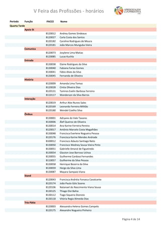 Período Função NomePACCE
V Feira das Profissões - horários
Quarta Tarde
Apoio St
Andrey Gomes SindeauxB120012
Carla Costa dos SantosB120027
Caroline Rodrigues de MouraB120182
João Marcos Munguba VieiraB120181
Comunica
Josylene Lima MatiasB120073
Lucas KuchlaB120085
Entrada
Elaine Rodrigues da SilvaB130038
Fabiana Farias GomesB130040
Fábio Alves da SilvaB130041
Fernanda de OliveiraB130045
História
Amanda Lima TomazB120009
Cintia Oliveira DiasB120028
Tamires Evelin Barbosa FerreiraB120131
Wanderson da Silva BarrosB110117
Interação
Arthur Alex Nunes SalesB120019
Leonardo Ferreira MilitãoB120169
Wendel Coelho SilvaB120180
Ônibus
Adryane do Vale TavaresB130001
Álef Queiroz de OliveiraB130006
Ana Karine Ferreira PereiraB130014
Antônio Marcelo Costa MagalhãesB120017
Francisca Everlene Nogueira PessoaB130048
Francisca Karine Mendes AndradeB120176
Francisco Adauto Santiago NetoB100012
Francisco Wedney Sousa Vieira PintoB130050
Gabrielle Amaral de FigueiredoB130051
Glauton Jose Barroso UchoaB130054
Guilherme Cardoso FernandesB130055
Guilherme da Silva PessoaB110057
Henrique Bezerra da SilvaB130058
Hergo da Silva LimaB130059
Mayara Sampaio VianaB130087
Stand
Francisca Andréia Fonseca CavalcanteB120043
João Paulo Góis SoaresB120174
Natanael do Nascimento Viana SousaB120106
Thiago Eloi BahiaB130125
Tiago Siqueira DionizioB130112
Vitória Regia Almeida DiasB130118
Trio Pátio
Alessandra Helena Gomes CampeloB120003
Alexandre Nogueira PinheiroB120175
Página 4 de 14
 