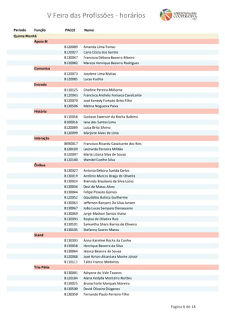 Período Função NomePACCE
V Feira das Profissões - horários
Quinta Manhã
Apoio St
Amanda Lima TomazB120009
Carla Costa dos SantosB120027
Francisca Débora Bezerra RibeiroB130047
Marcos Henrique Bezerra RodriguesB110082
Comunica
Josylene Lima MatiasB120073
Lucas KuchlaB120085
Entrada
Chelline Pereira MilhomeB110125
Francisca Andréia Fonseca CavalcanteB120043
José Kenedy Furtado Brito FilhoB120070
Melina Nogueira PaivaB130506
História
Gustavo Ewerson da Rocha BalbinoB110058
Iane dos Santos LimaB100016
Luiza Brito SilvinoB120089
Marjorie Alves de LimaB120099
Interação
Francisco Ricardo Cavalcante dos ReisB090017
Leonardo Ferreira MilitãoB120169
Maria Liliana Silva de SousaB120097
Wendel Coelho SilvaB120180
Ônibus
Antonia Débora Suelda CarlosB130327
Antônio Marcos Braga de OliveiraB130019
Brennda Brasileiro da Silva LúcioB130024
Davi de Matos AlvesB130036
Felipe Peixoto GomesB130044
Glaudébia Batista GuilhermeB120052
Jefferson Ranyery Da Silva JansenB130063
João Lucas Sampaio DamascenoB130067
Jorge Madson Santos VianaB130069
Rayssa de Oliveira RuizB130093
Samantha Shara Barros de OliveiraB130101
Stefanny Soares MatosB130105
Stand
Anna Karoline Rocha da CunhaB130303
Henrique Bezerra da SilvaB130058
Jéssica Bezerra de SousaB130064
José Airton Alcantara Monte JúniorB120068
Talita Franco MedeirosB110111
Trio Pátio
Adryane do Vale TavaresB130001
Alana Kedylla Monteiro NorõesB120184
Bruna Forte Marques MoreiraB130025
David Oliveira DiógenesB130500
Fernando Paulo Ferreira FilhoB130350
Página 6 de 14
 