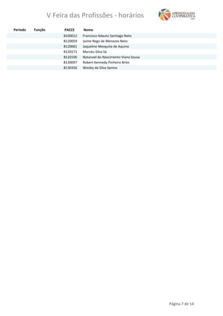 Período Função NomePACCE
V Feira das Profissões - horários
Francisco Adauto Santiago NetoB100012
Jaime Rego de Menezes NetoB120059
Jaqueline Mesquita de AquinoB120061
Marcéu Silva SáB120171
Natanael do Nascimento Viana SousaB120106
Robert Kennedy Pinheiro BritoB130097
Wesley da Silva SantosB130356
Página 7 de 14
 
