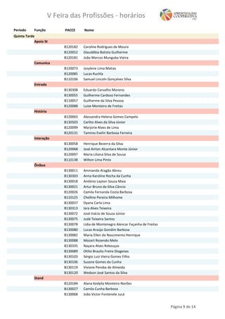 Período Função NomePACCE
V Feira das Profissões - horários
Quinta Tarde
Apoio St
Caroline Rodrigues de MouraB120182
Glaudébia Batista GuilhermeB120052
João Marcos Munguba VieiraB120181
Comunica
Josylene Lima MatiasB120073
Lucas KuchlaB120085
Samuel Lincoln Gonçalves SilvaB110106
Entrada
Eduardo Carvalho MorenoB130308
Guilherme Cardoso FernandesB130055
Guilherme da Silva PessoaB110057
Luise Monteiro de FreitasB120088
História
Alessandra Helena Gomes CampeloB120003
Carlito Alves da Silva JúniorB130503
Marjorie Alves de LimaB120099
Tamires Evelin Barbosa FerreiraB120131
Interação
Henrique Bezerra da SilvaB130058
José Airton Alcantara Monte JúniorB120068
Maria Liliana Silva de SousaB120097
Wilton Lima PintoB110138
Ônibus
Ammanda Aragão AbreuB130011
Anna Karoline Rocha da CunhaB130303
Antônio Layton Souza MaiaB130018
Artur Bruno da Silva CâncioB130021
Camila Fernanda Costa BarbosaB120026
Chelline Pereira MilhomeB110125
Dyana Carla LimaB130037
Iara Alves TeixeiraB130313
José Inácio de Souza JúniorB130072
Judá Teixeira SantosB130075
Lídia de Montenegro Alencar Façanha de FreitasB130078
Lucas Araújo Gondim BarbosaB130080
Maria Ellen do Nascimento HenriqueB130082
Mozart Rozendo MeloB130088
Nayara Alves RebouçasB130335
Otilio Braulio Freire DiogenesB130089
Sérgio Luiz Vieira Gomes FilhoB130103
Suzane Gomes da CunhaB130106
Viviane Peroba de AlmeidaB130119
Wedson José Santos da SilvaB130120
Stand
Alana Kedylla Monteiro NorõesB120184
Camila Cunha BarbosaB130027
João Victor Fontenele JucáB130068
Página 9 de 14
 