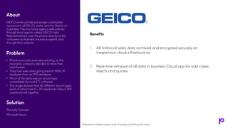 Mainframe Modernization with Precisely and Microsoft Azure | PPTX