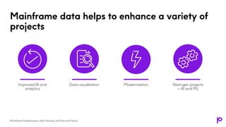 Mainframe Modernization with Precisely and Microsoft Azure | PPTX