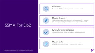 Mainframe Modernization with Precisely and Microsoft Azure
SSMA For Db2
Assessment
To assess the Db2 project and generate ...