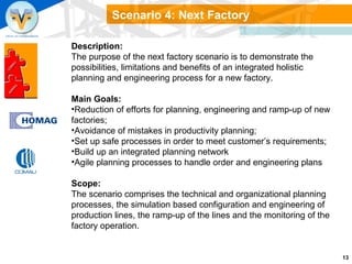 Description: The purpose of the next factory scenario is to demonstrate the possibilities, limitations and benefits of an integrated holistic planning and engineering process for a new factory.   Main Goals: Reduction of efforts for planning, engineering and ramp-up of new factories; Avoidance of mistakes in productivity planning; Set up safe processes in order to meet customer’s requirements; Build up an integrated planning network  Agile planning processes to handle order and engineering plans   Scope:  The scenario comprises the technical and organizational planning processes, the simulation based configuration and engineering of production lines, the ramp-up of the lines and the monitoring of the factory operation. Scenario 4: Next Factory 
