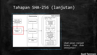 Tahapan SHA-256 (lanjutan)
Ubah pesan menjadi
binary. Lihat slide
selanjutnya !
Gusti Tammam
 