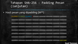 Tahapan SHA-256 : Padding Pesan
(lanjutan)
▪ Hasil pesan yang dipadding [M(0)] :
01100001 01100010 01100011 10000000 00000000 00000000 00000000 00000000
00000000 00000000 00000000 00000000 00000000 00000000 00000000 00000000
00000000 00000000 00000000 00000000 00000000 00000000 00000000 00000000
00000000 00000000 00000000 00000000 00000000 00000000 00000000 00000000
00000000 00000000 00000000 00000000 00000000 00000000 00000000 00000000
00000000 00000000 00000000 00000000 00000000 00000000 00000000 00000000
00000000 00000000 00000000 00000000 00000000 00000000 00000000 00000000
00000000 00000000 00000000 00000000 00000000 00000000 00000000 00011000
Gusti Tammam
 