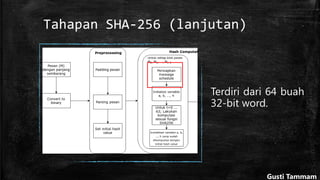 Tahapan SHA-256 (lanjutan)
Terdiri dari 64 buah
32-bit word.
Gusti Tammam
 