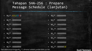 Tahapan SHA-256 : Prepare
Message Schedule (lanjutan)
▪ W0
(0) : 61626380
▪ W1
(0) : 00000000
▪ W2
(0) : 00000000
▪ W3
(0) : 00000000
▪ W4
(0) : 00000000
▪ W5
(0) : 00000000
▪ W6
(0) : 00000000
▪ W7
(0) : 00000000
▪ W8
(0) : 00000000
▪ W9
(0) : 00000000
▪ W10
(0) : 00000000
▪ W11
(0) : 00000000
▪ W12
(0) : 00000000
▪ W13
(0) : 00000000
▪ W14
(0) : 00000000
▪ W15
(0) : 00000018
Dan seterusnya hinggaW63
(i-1), dimana i adalah jumlah blok 512-bit. Gusti Tammam
 