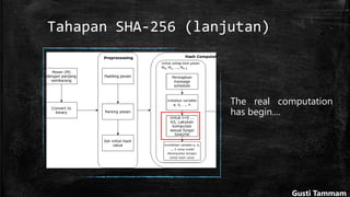 Tahapan SHA-256 (lanjutan)
The real computation
has begin....
Gusti Tammam
 
