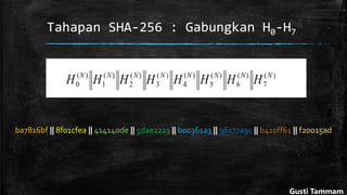 Tahapan SHA-256 : Gabungkan H0-H7
ba7816bf || 8f01cfea || 414140de || 5dae2223 || b00361a3 || 96177a9c || b410ff61 || f20015ad
Gusti Tammam
 