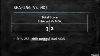 SHA-256 Vs MD5
▪ SHA-256 lebih unggul dari MD5
Total Score
SHA-256Vs MD5
3 2
Hamim
 