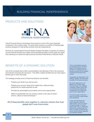 @B 
=B 
=CB 
	ÕÌÌ…iÀiÀiÃÌˆÌ…Àii“œÀœLÃÌViÃÌ…ÌV˜ivviVÌÌ…i}ÀœÜÌ…œv$ 
+==00=E+F0+@C=FAJFMHCFA=J 
 
v“ˆÞ½Ã˜iÃÌi}}o/ˆ“i]/ÝiÃ]˜`ÀŽiÌ,ˆÃŽ 
ICJK2H@ 
SHU 
3217L ? ($56 
 
!#$%'!())(*+,-,**,.K/#*)'$0#1'12#'$3*,4;2,- 
RPSRXQG,QWHUHVW([DPSOH 
7KLVLVDKSRWKHWLFDOH[DPSOHDQG 
GRHVQRWUHSUHVHQWSHUIRUPDQFHRI 
-+$6-)#'(5#-(2$D.#'$-.($''/5#$ 
IHHVFKDUJHVRUWD[HV,WLVXQE 
OLNHOWRVXVWDLQRQHUDWHRIUHWXUQ 
RYHUWLPH5HWXUQDQGSULQFLSDO 
YDOXHRILQYHVWPHQWÀXFWXDWHRYHU 
(65#2$ 
!#$F44#1($.4$!65#$.-$G./*$3.-#+$ 
([DPSOH 
$OO¿JXUHVDUHIRULOOXVWUDWLYHSXUE 
SRVHVRQODQGGRQRWUHÀHFWDQ 
DFWXDOLQYHVWPHQWLQDQSURGXFW 
7KHGRQRWUHÀHFWWKHSHUIRUE 
PDQFHULVNVH[SHQVHVRUFKDUJHV 
''.16(#7$96($-+$1(/%$6-)#'(E 
PHQW3DVWSHUIRUPDQFHLVQRWDQ 
LQGLFDWLRQIXWXUHSHUIRUPDQFH 
?M++=?FL=HF0EFC?FMAG@A+=H=D+ 
+FLFHI0FHJFM 
RXPXVWJHWVWDUWHGULJKWDZDWRPD[LPL]HWKHHIIHFWRIWLPH$ 
.-$(#$0*.9($.4$+./*$')6-0'$ 
H ($56 
IKA2MJ 
SHU 
3217L C ($56 
 
SHU 
SHU 
3217L = 3217L 
($56 
0RQWKO6DYLQJVQHHGHG$ 
WRUHDFK 
 