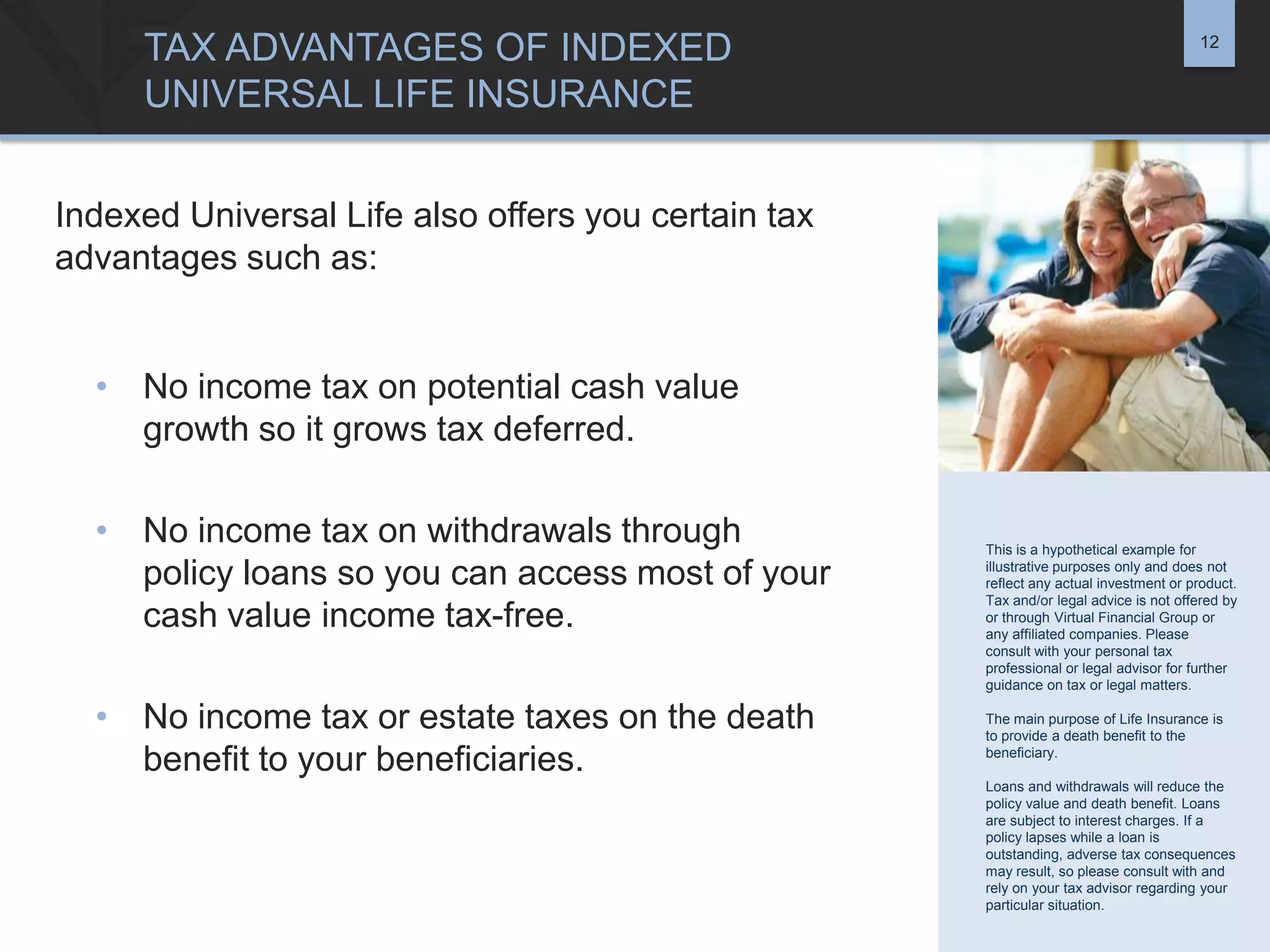 TAX ADVANTAGES OF INDEXED
UNIVERSAL LIFE INSURANCE

12

Indexed Universal Life also offers you certain tax
advantages such as:

• No income tax on potential cash value
growth so it grows tax deferred.
• No income tax on withdrawals through
policy loans so you can access most of your
cash value income tax-free.
• No income tax or estate taxes on the death
benefit to your beneficiaries.

This is a hypothetical example for
illustrative purposes only and does not
reflect any actual investment or product.
Tax and/or legal advice is not offered by
or through Virtual Financial Group or
any affiliated companies. Please
consult with your personal tax
professional or legal advisor for further
guidance on tax or legal matters.
The main purpose of Life Insurance is
to provide a death benefit to the
beneficiary.
Loans and withdrawals will reduce the
policy value and death benefit. Loans
are subject to interest charges. If a
policy lapses while a loan is
outstanding, adverse tax consequences
may result, so please consult with and
rely on your tax advisor regarding your
particular situation.

 