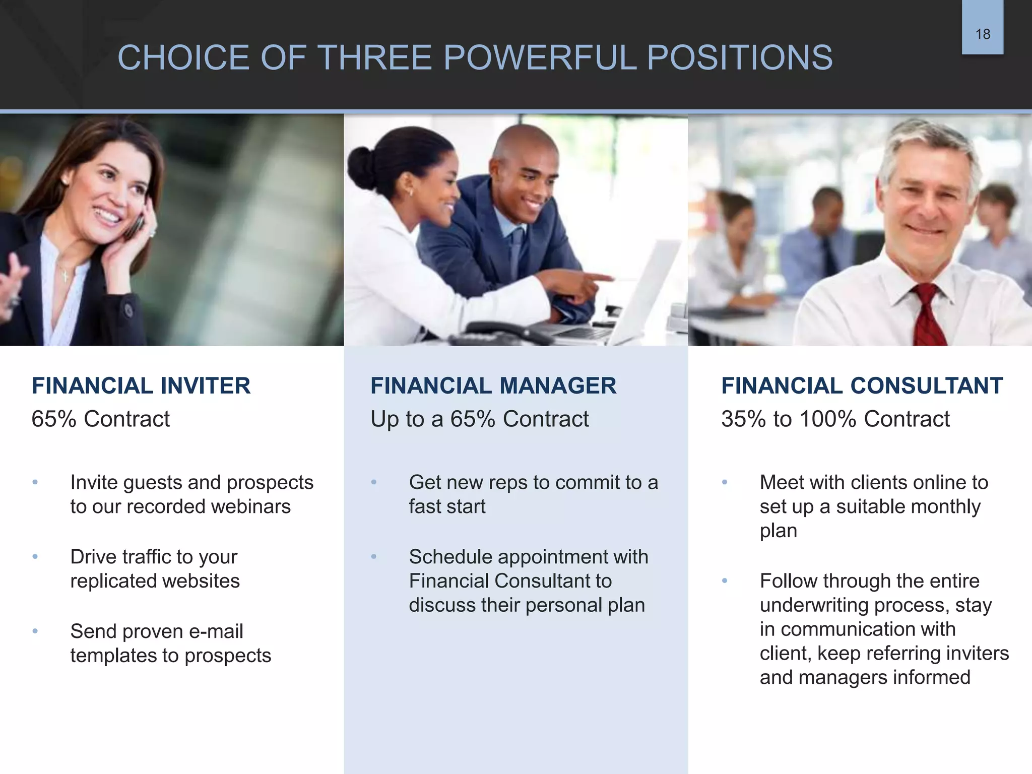 18

CHOICE OF THREE POWERFUL POSITIONS

FINANCIAL INVITER
65% Contract

FINANCIAL MANAGER
Up to a 65% Contract

FINANCIAL CONSULTANT
35% to 100% Contract

•

Invite guests and prospects
to our recorded webinars

•

Get new reps to commit to a
fast start

•

Meet with clients online to
set up a suitable monthly
plan

•

Drive traffic to your
replicated websites

•

Schedule appointment with
Financial Consultant to
discuss their personal plan

•

Follow through the entire
underwriting process, stay
in communication with
client, keep referring inviters
and managers informed

•

Send proven e-mail
templates to prospects

 