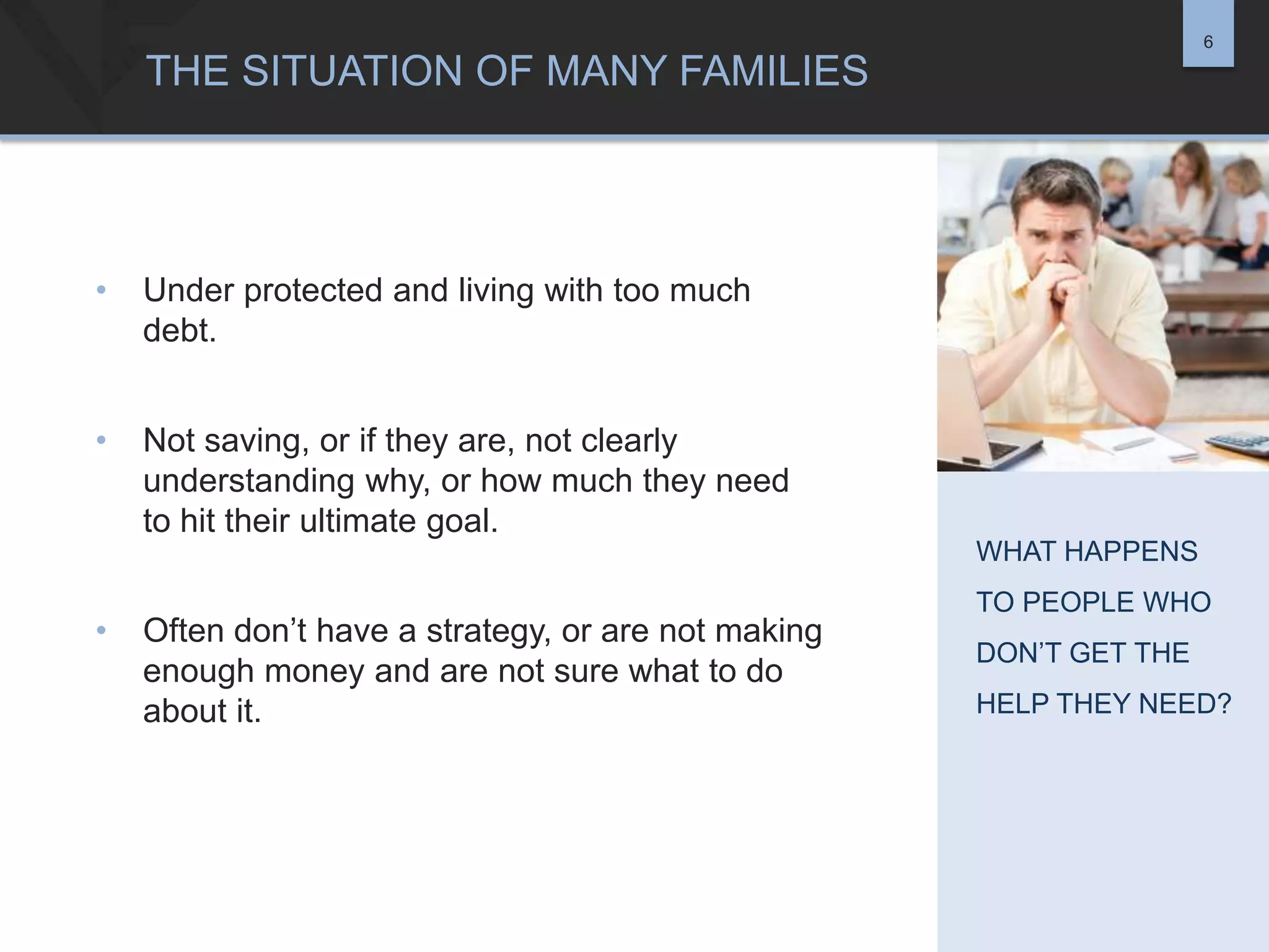 6

THE SITUATION OF MANY FAMILIES

•

Under protected and living with too much
debt.

•

Not saving, or if they are, not clearly
understanding why, or how much they need
to hit their ultimate goal.
WHAT HAPPENS

•

Often don’t have a strategy, or are not making
enough money and are not sure what to do
about it.

TO PEOPLE WHO
DON’T GET THE
HELP THEY NEED?

 