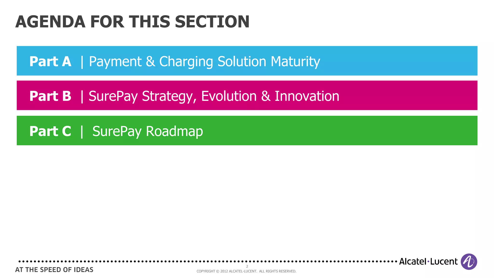 AGENDA FOR THIS SECTION
Part A | Payment & Charging Solution Maturity
Part B | SurePay Strategy, Evolution & Innovation
Part C | SurePay Roadmap
2
COPYRIGHT © 2012 ALCATEL-LUCENT. ALL RIGHTS RESERVED.