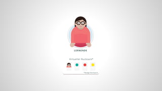 Digital Badges (nicht nur) auf Moodle