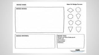Digital Badges (nicht nur) auf Moodle